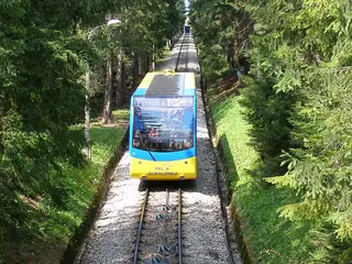 Kabelbanen PKL (Gubałówka), Zakopane